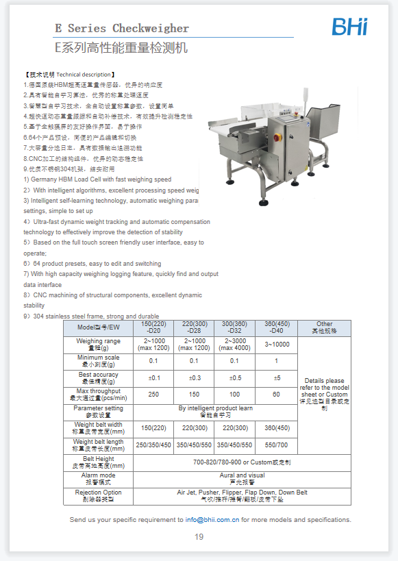 E系列高性能重量檢測機(jī).png